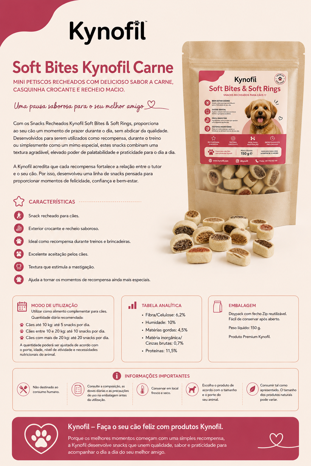 Mini Soft Bites Carne – Snacks recheados sabor a carne para cão