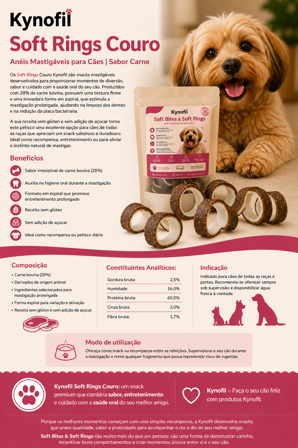 Soft Rings Couro Kynofil – Anéis Mastigáveis para Cães | Sabor Carne