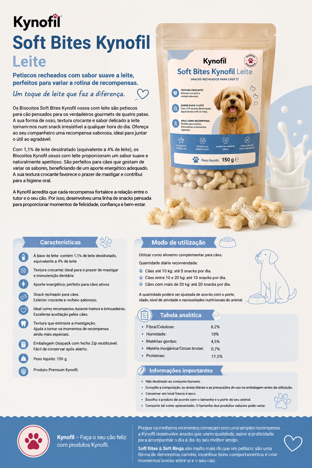 Soft Bites Leite – Petiscos recheados com sabor suave a leite para cão